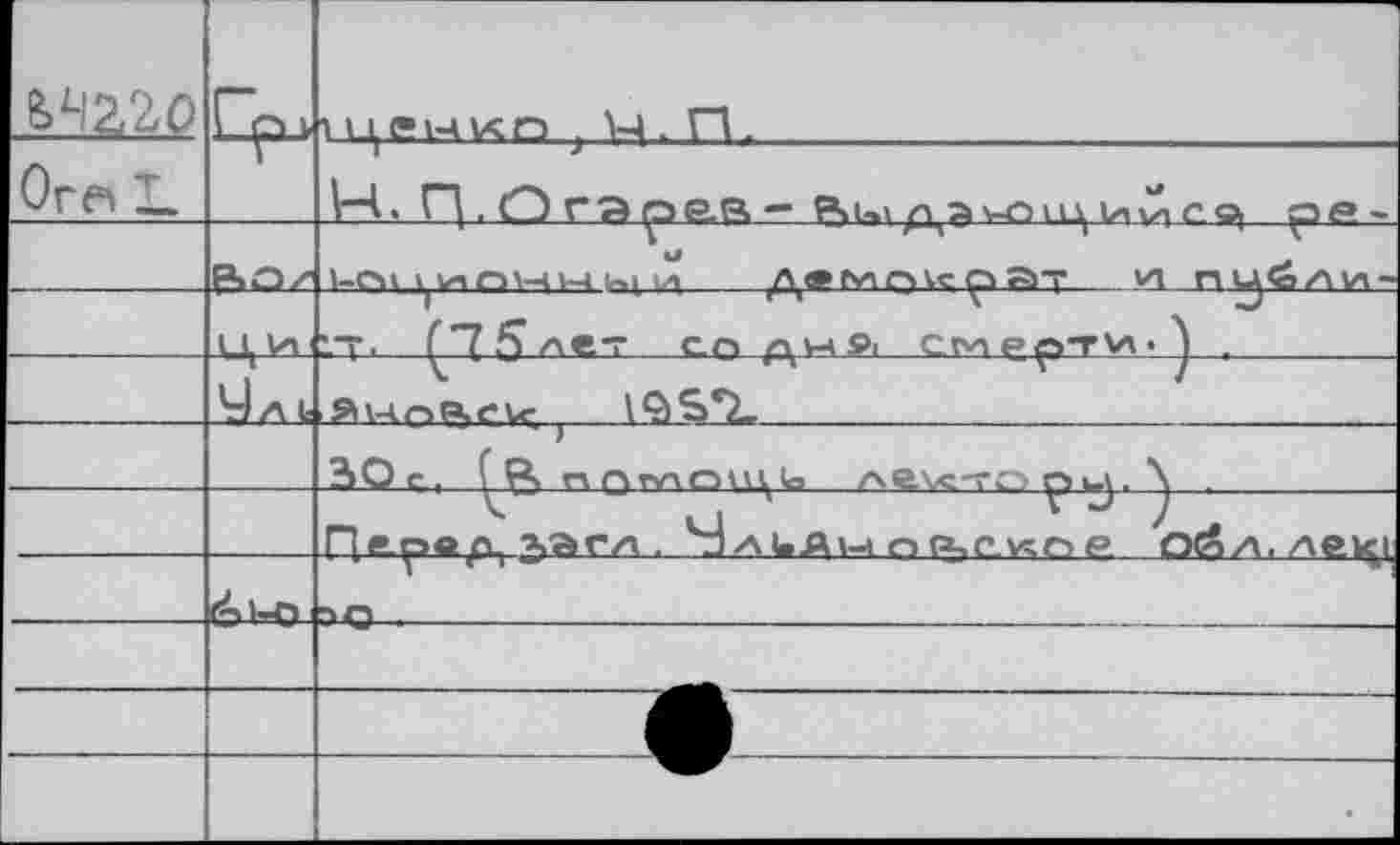 ﻿№20		I црмхп J V4 . П .
		\"Ч. ГД. О Г3 р &Р. — Лщ д ? \-о i-ц ъп с о, р е*. -
		UCM 4 ън г-И-4 1-1 ьц 14	А • rv-l CL Le Çù Sf	VI Г1^СэА1л~
	ци	‘Т-	5 лет en	crvi e^>-rvn •	.
	SJ A L	»L-lА>ta,fLe ,	IQS*X.
		30 e .	П QncOtlllo nevc-rn рч \
		m	V	kJ '	' U ) J Пьрод^агл, □лиЯыо(кс«пр Ойл.ле^
	Д i-л	>Q 		
		
		
		•